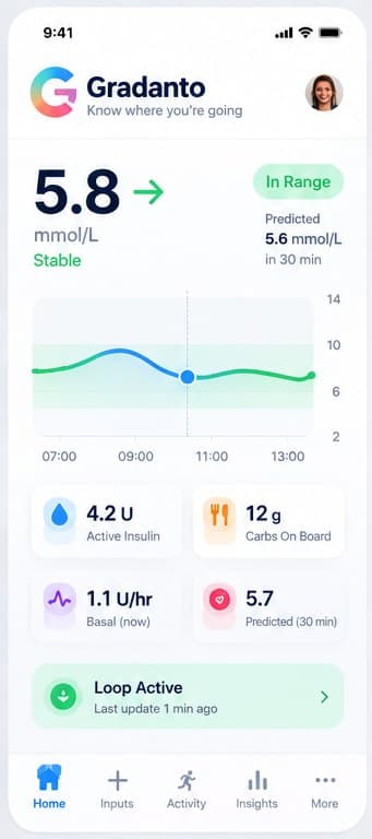 Grado home: glucose, trend en actieve insuline